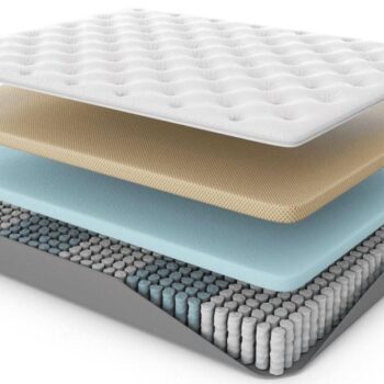 Why Should You Buy a Hybrid Mattress?