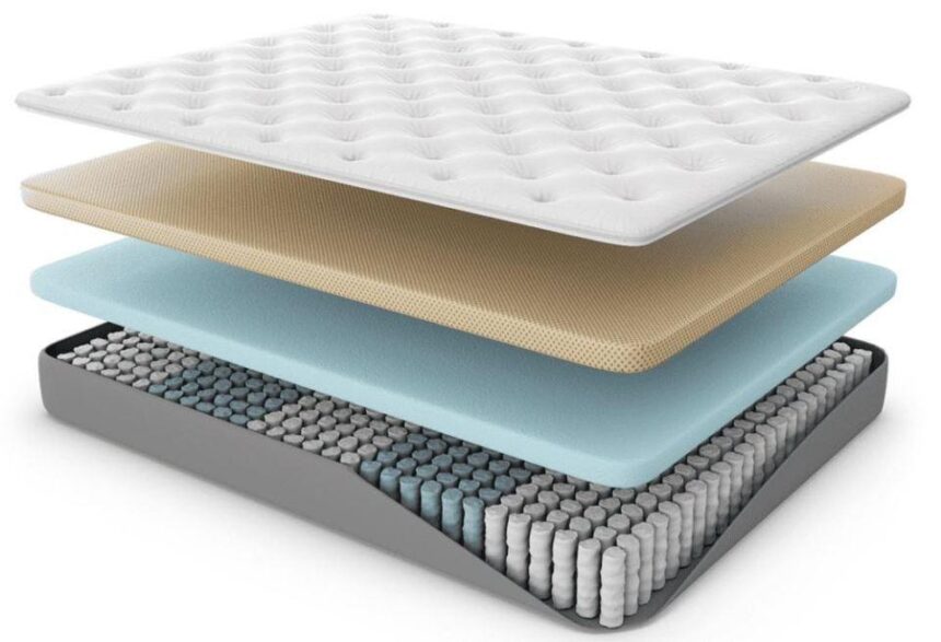 Why Should You Buy a Hybrid Mattress?